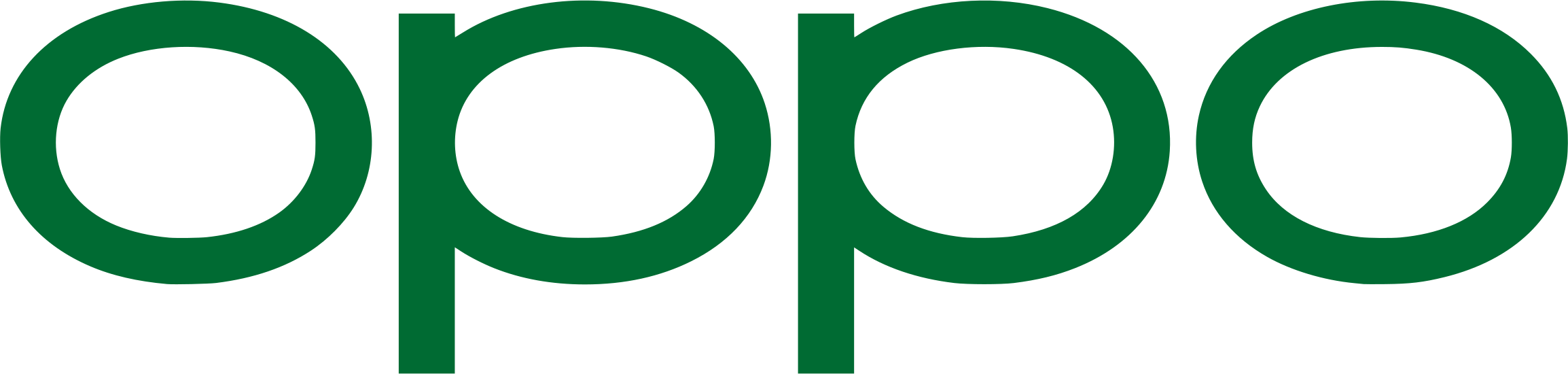 OPPO